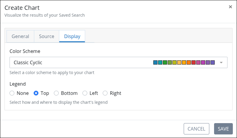 Settings for creating a chart, including color scheme and legend placement options.